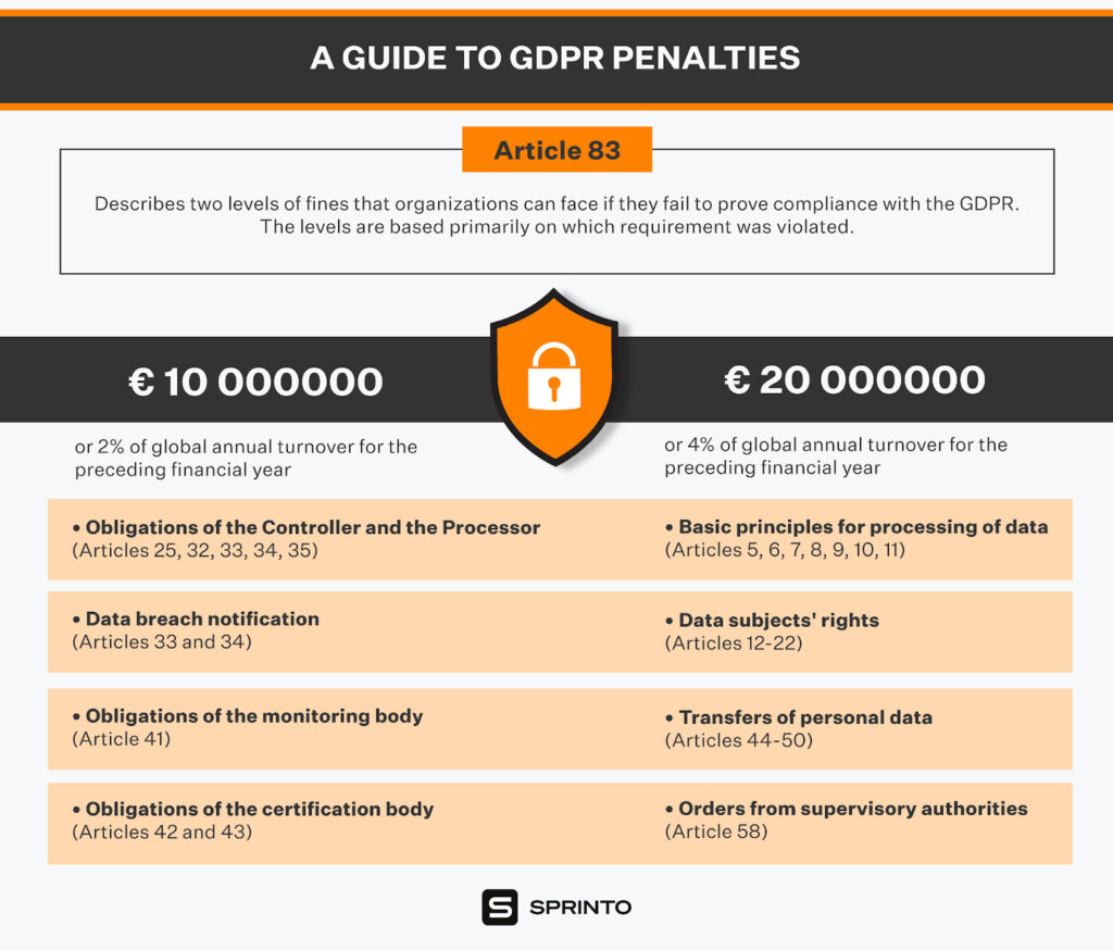 gdpr-the-online-advertising-guide