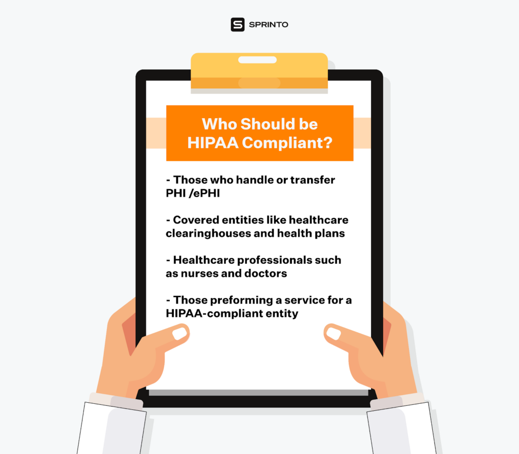 who does hipaa apply to