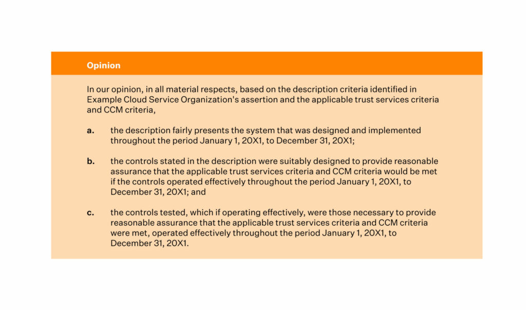 Best SOC 2 Report Example in 2023 Sprinto