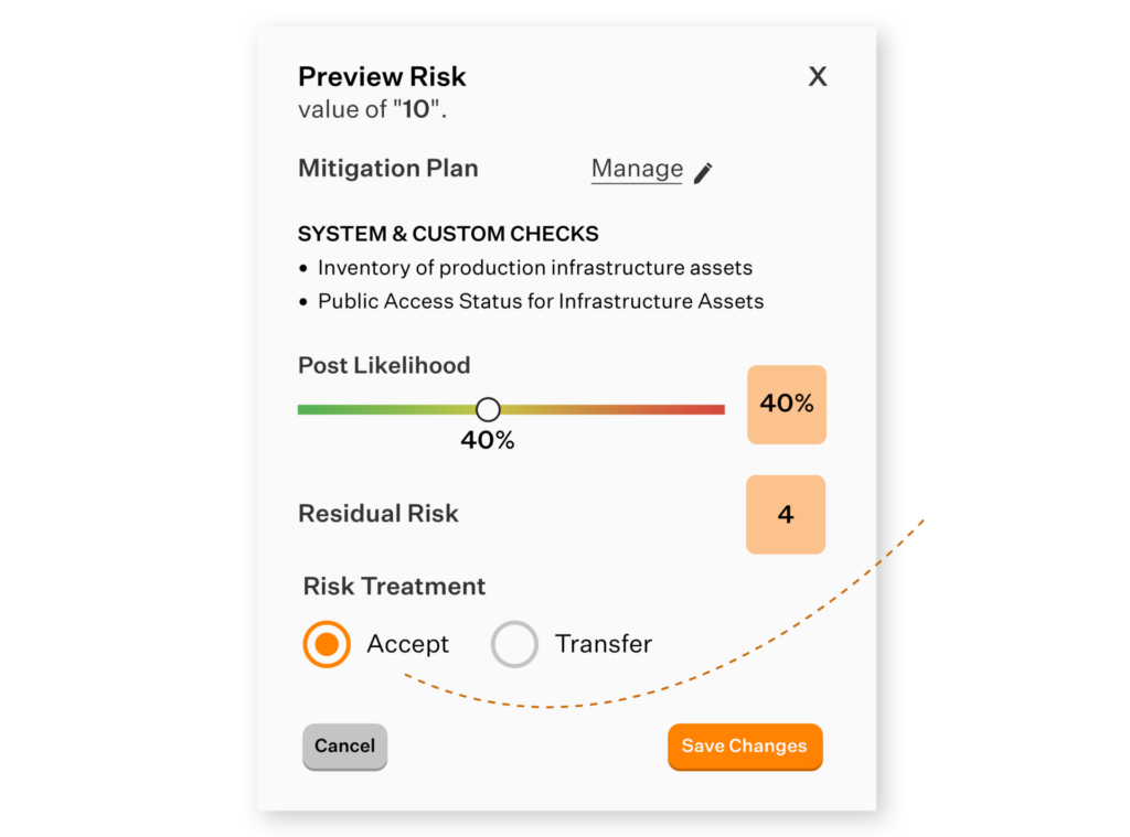 risk assessment examples