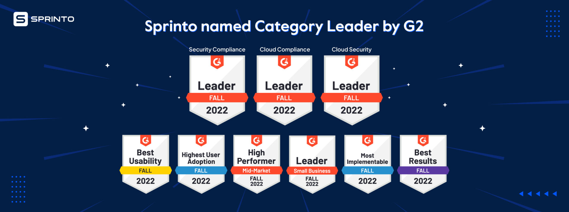 G2 FALL 2022 - SPRINTO