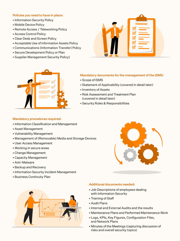 iso 27001 consultancy services