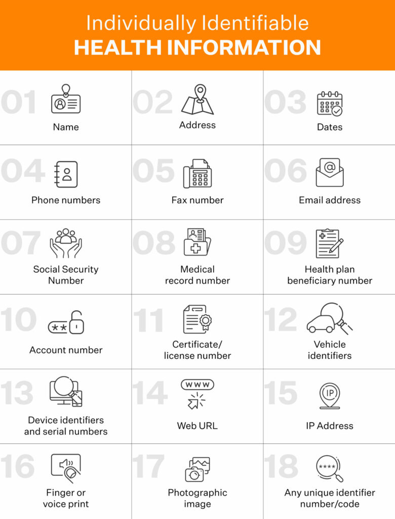 who-are-hipaa-compliance-officers-roles-and-responsibilities