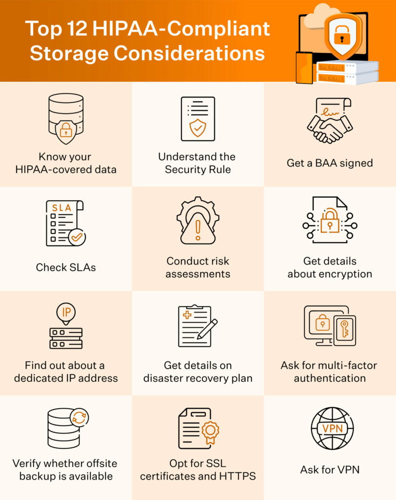 HIPAA Compliant Data Storage considerations