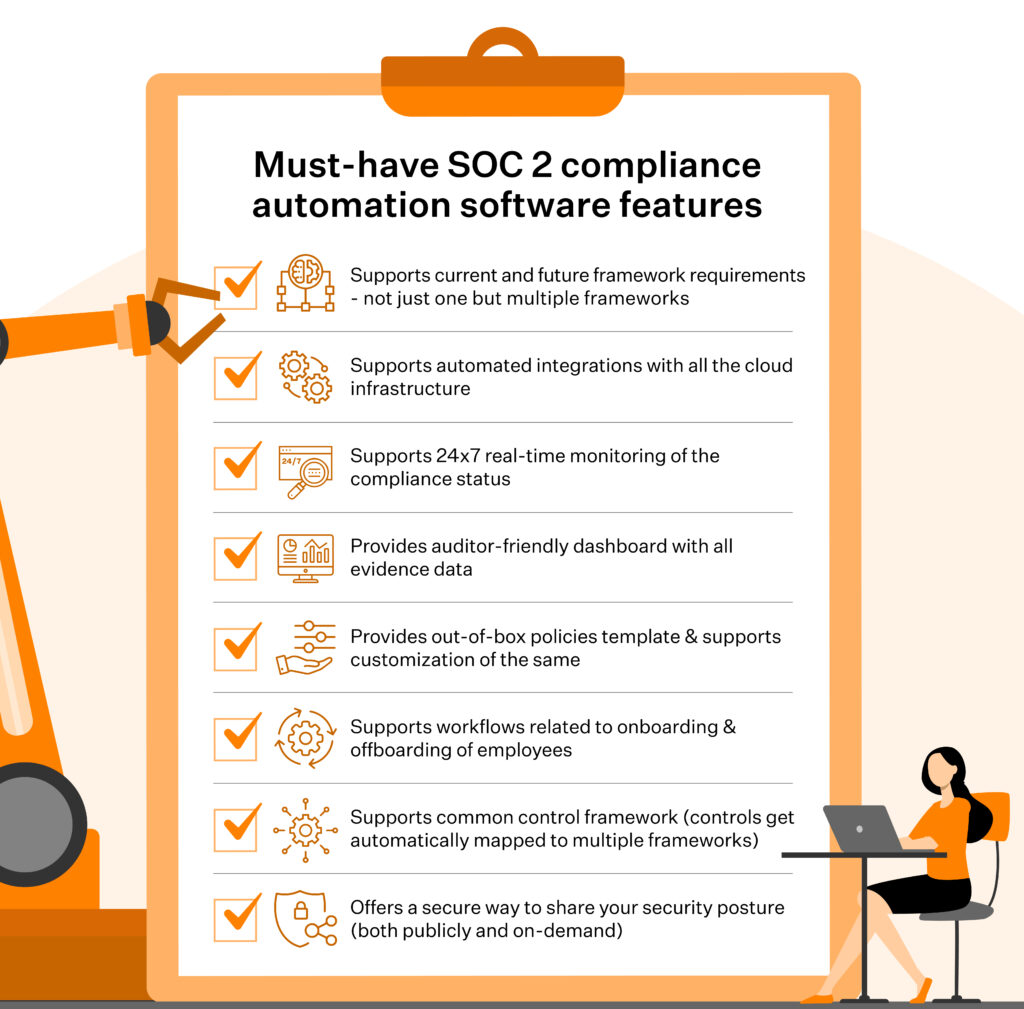 SOC 2 Automation Features