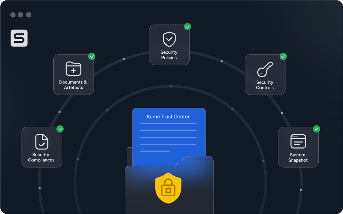 Trust Center: Where Proof Meets Confidence