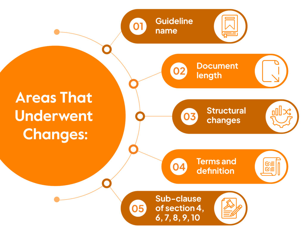 iso 27001 new guidelines