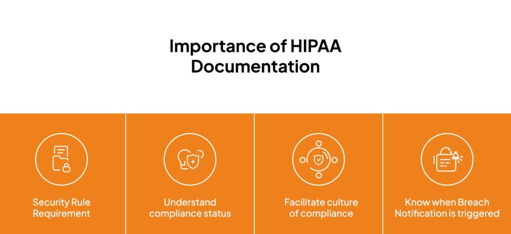 Why do you need Hipaa Documentation