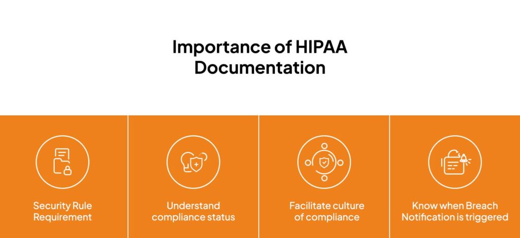 Why do you need Hipaa Documentation