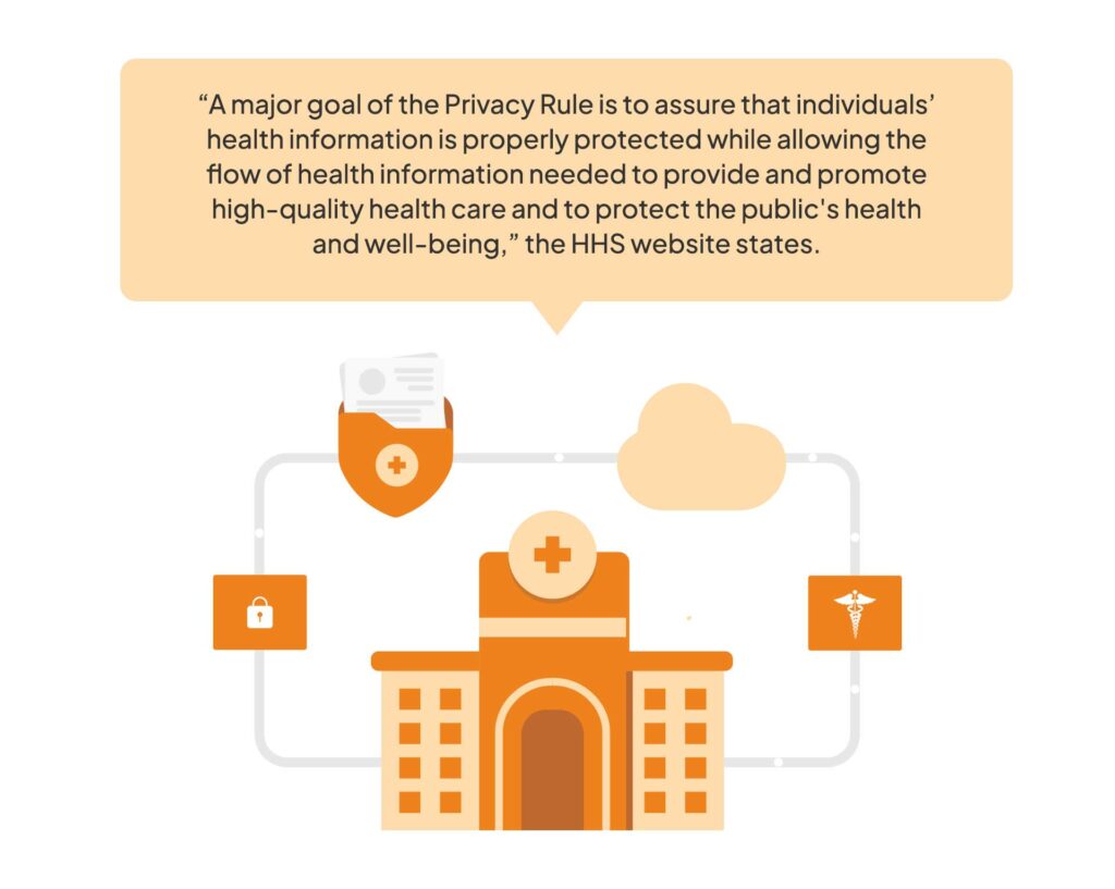 HIPAA privacy rule goal