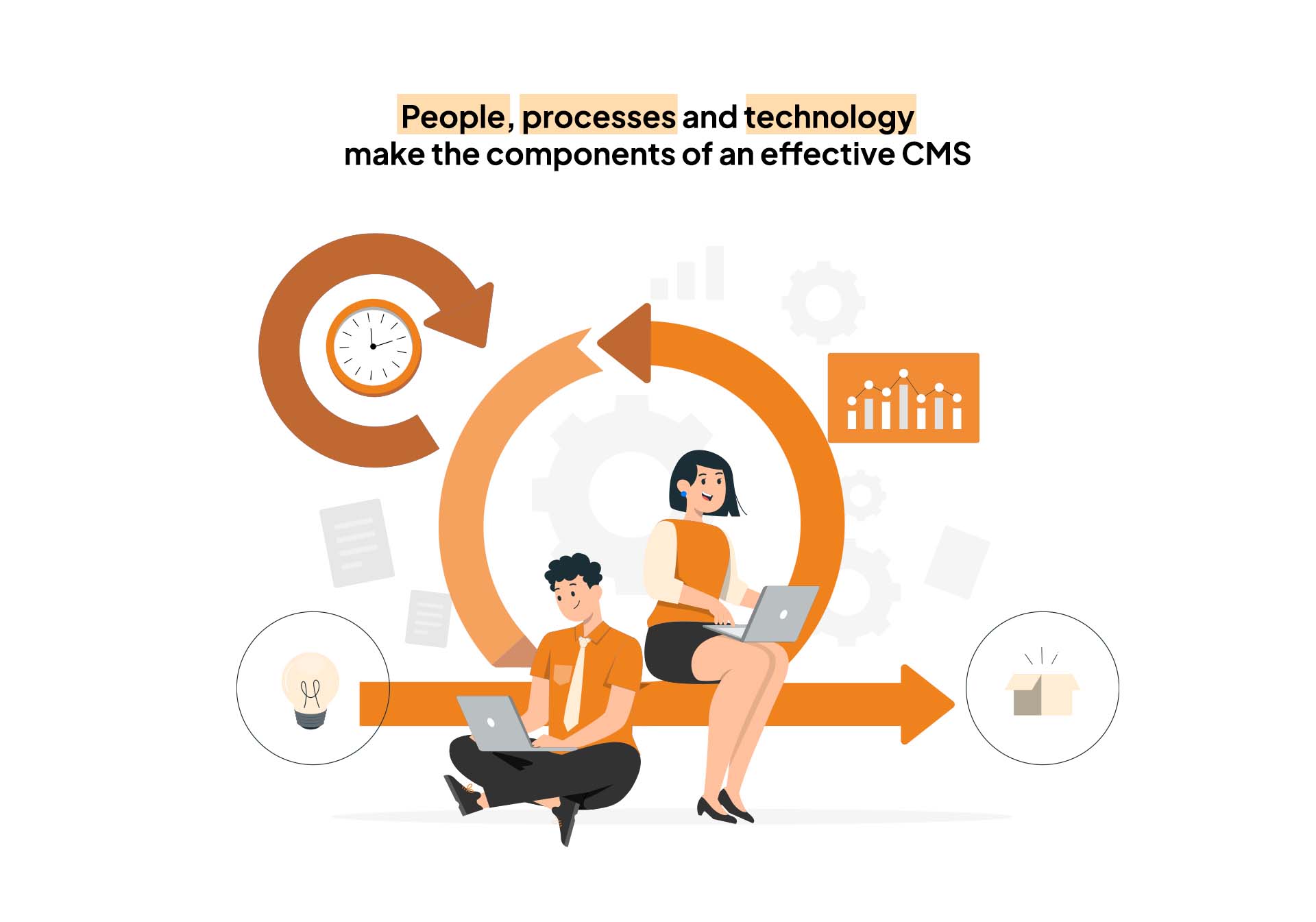 compliance management system