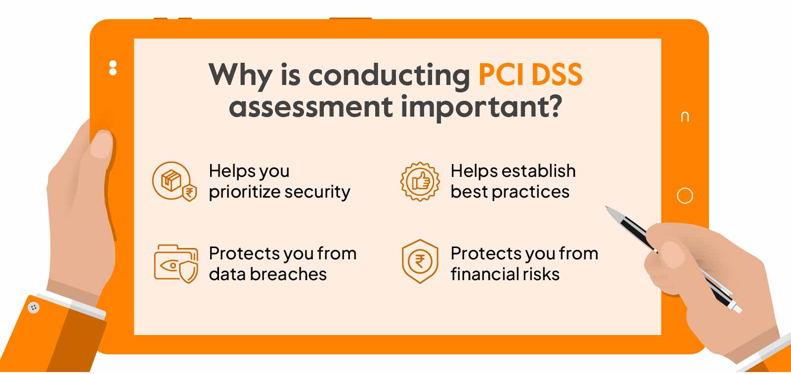 Why is conducting PCI DSS assessment important?