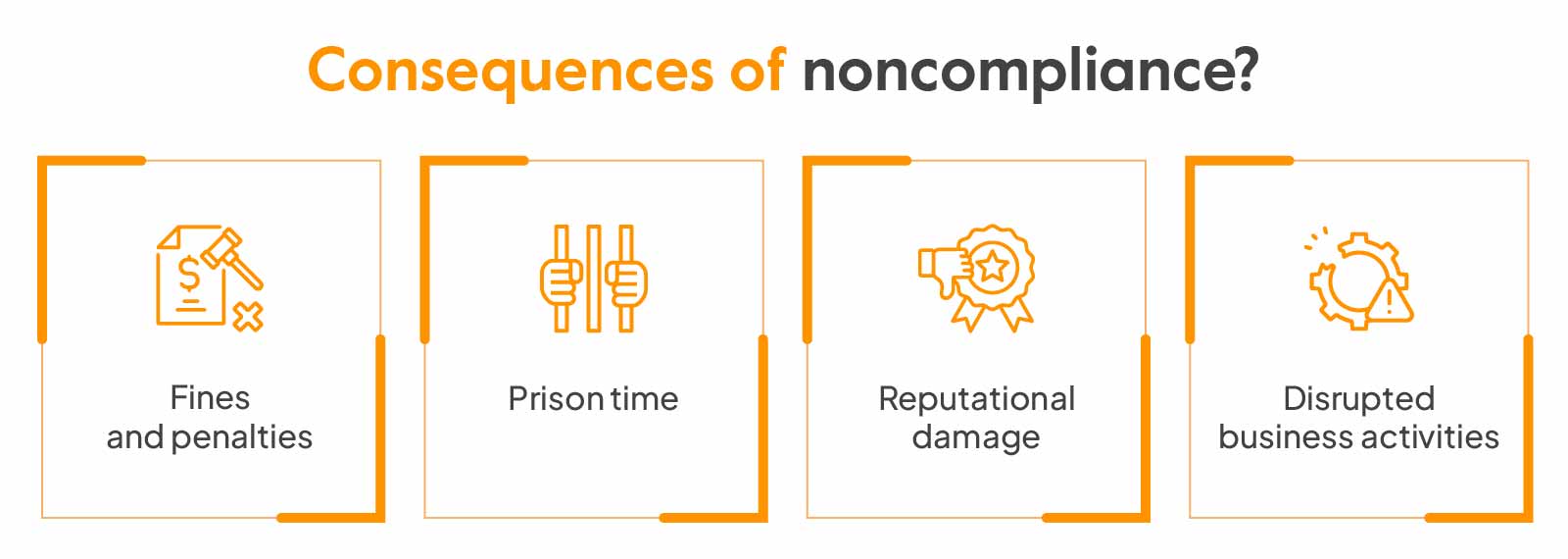 Contempt Proceedings: Exploring the Consequences of Non-Compliance