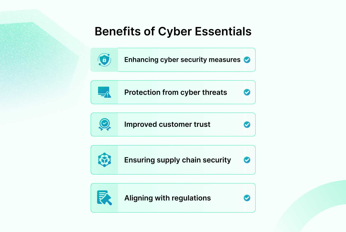 Benefits of Cyber Essentials
