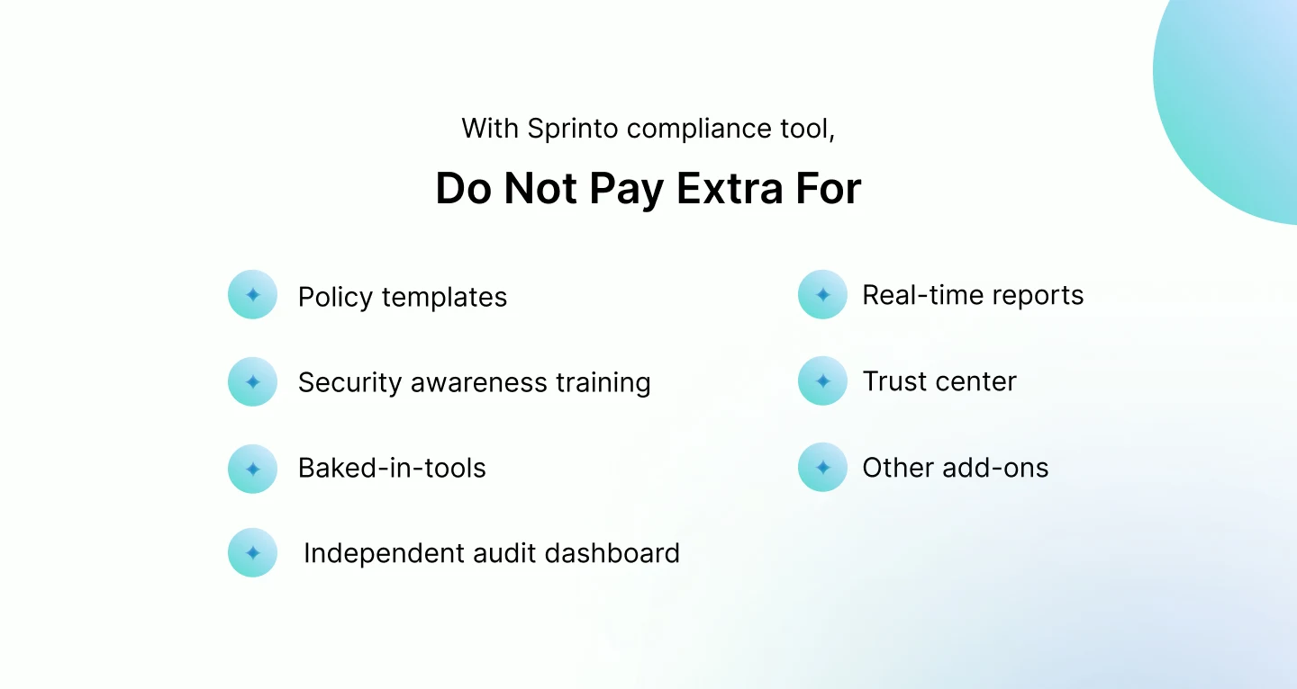 GRC pricing GRC pricing