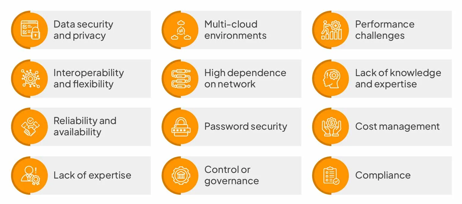 data-security-and-privacy