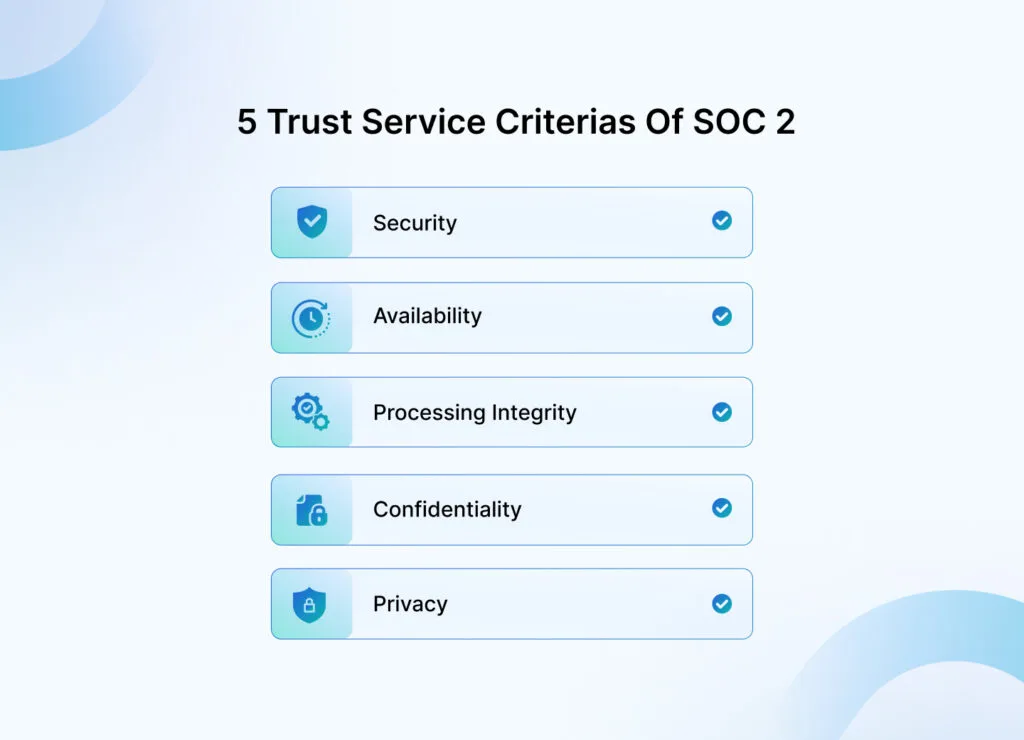 trust-service-criterias