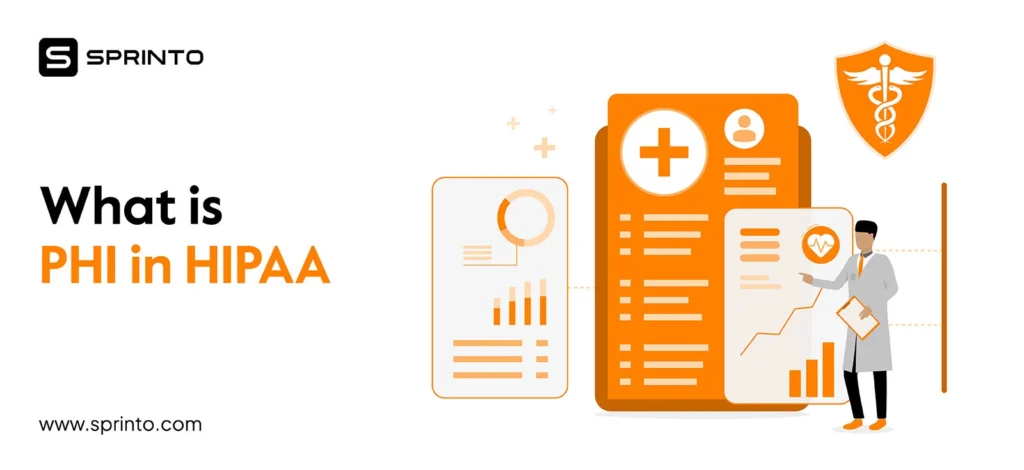 What is PHI in HIPAA