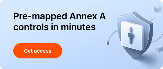 Pre-mapped Annex A Controls