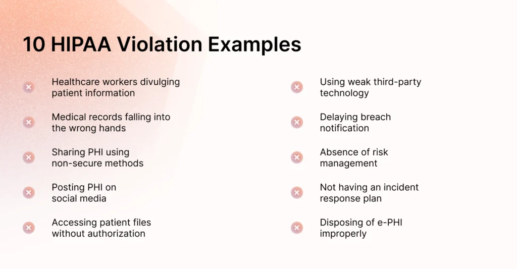 Top 10 Examples of HIPAA Violations With Real Cases