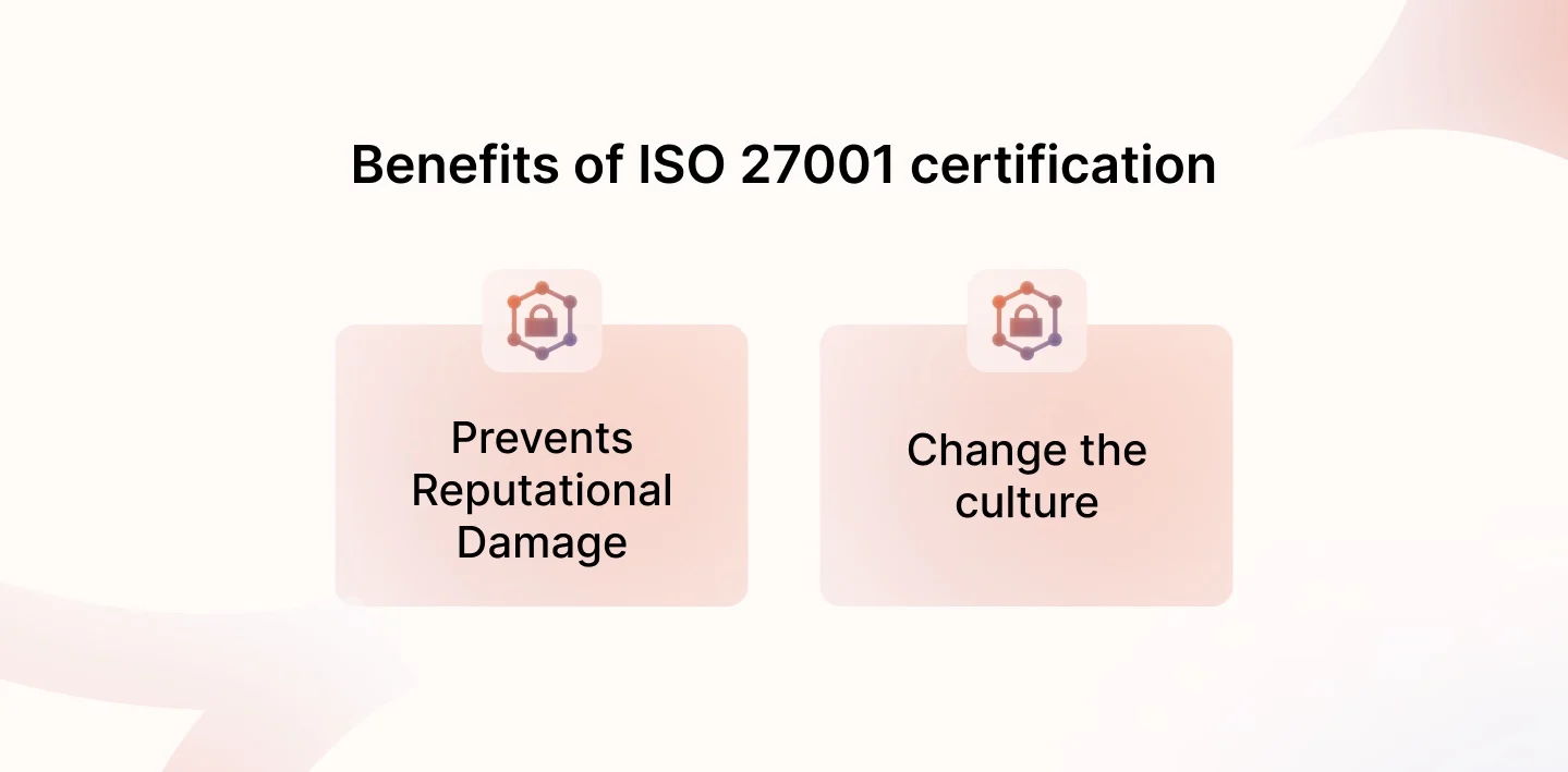 ISO 27001 certification benefits ISO 27001 certification benefits