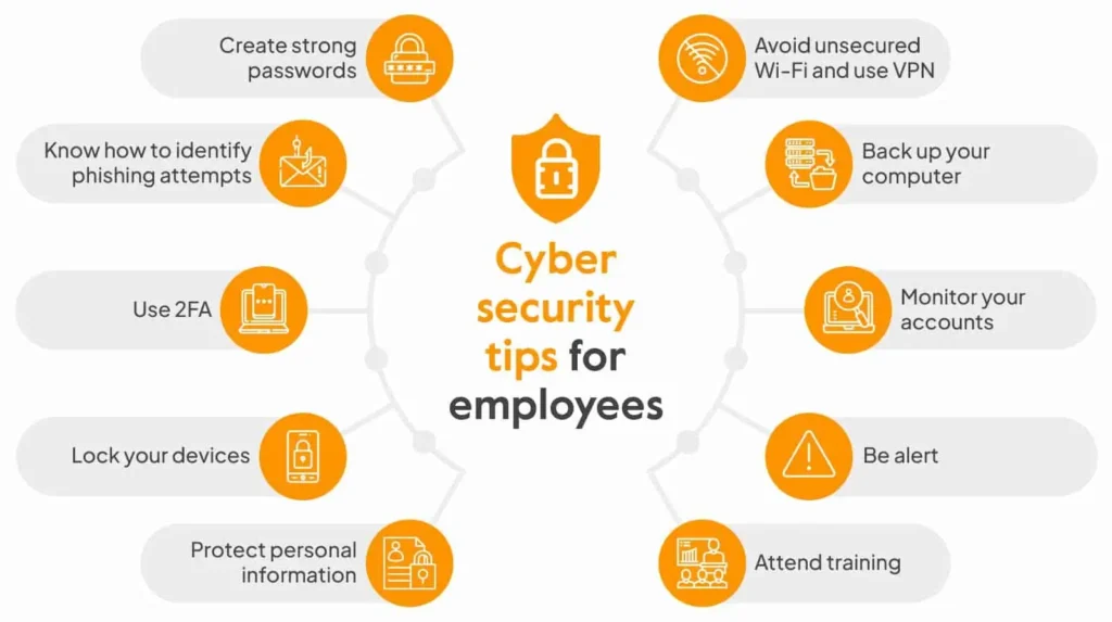 cyber security tips for employees