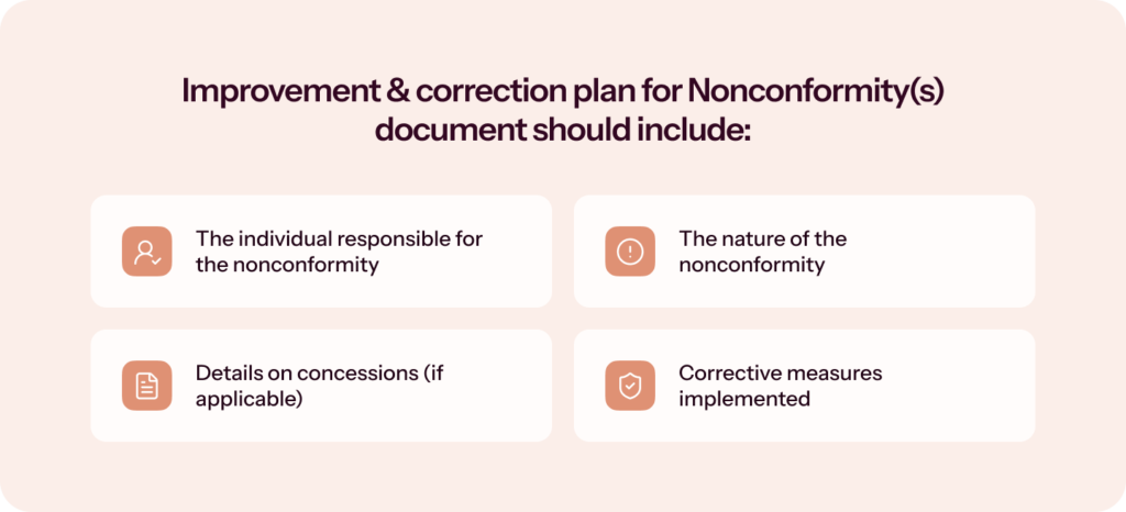 Clause 10: Improvement & correction plan for Nonconformity