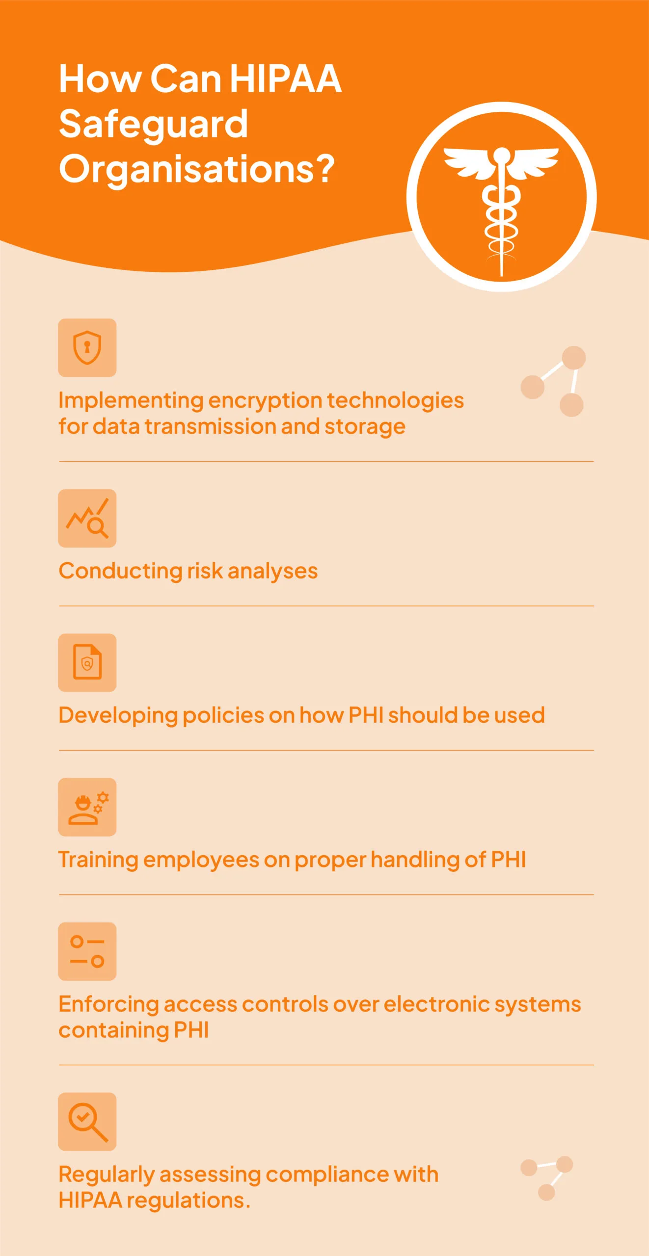 HIPAA-safeguard-organisations