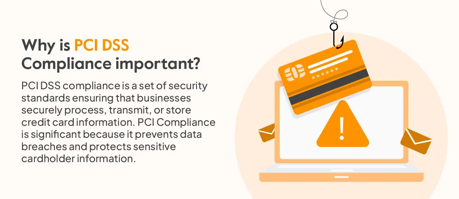 Why-is-PCI-DSS-Compliance-important_