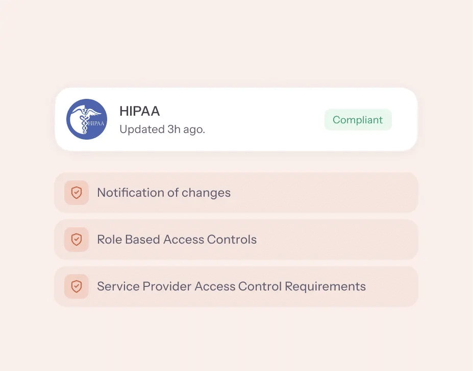 Sprinto: best HIPAA Compliance software