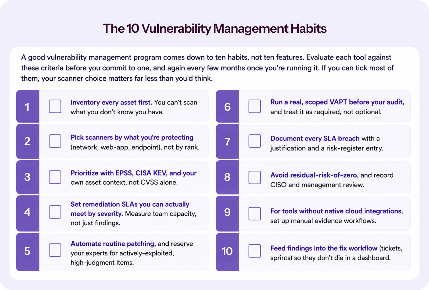 The 10 Vulnerability Management Habits The 10 Vulnerability Management Habits