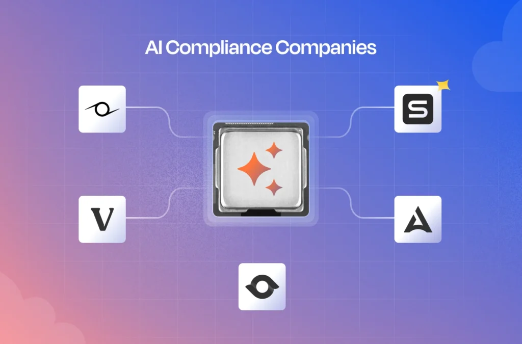 ai compliance companies