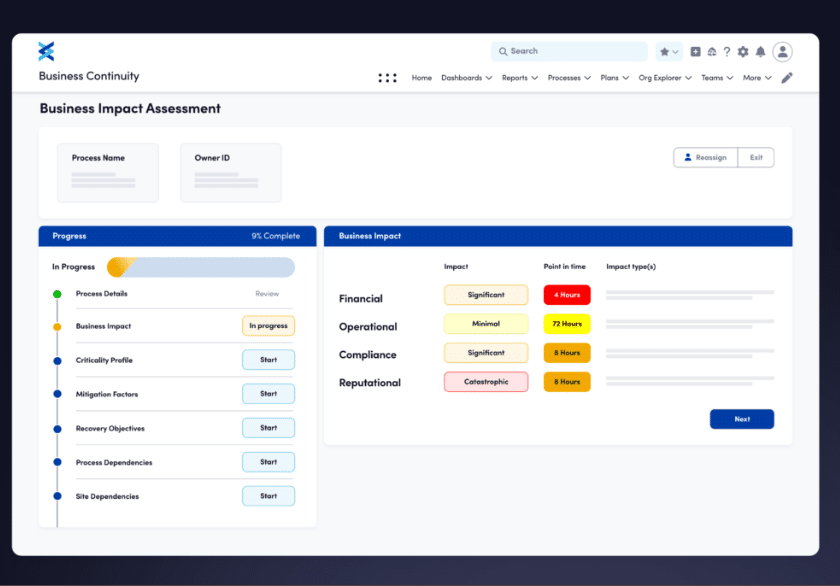 Fusion Risk Management progress dashboard