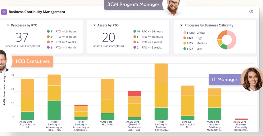 MetricStream BCM program manager