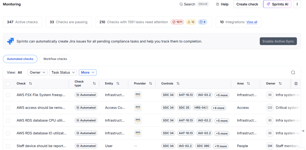 Sprinto Automated Checks Monitoring Dashboard