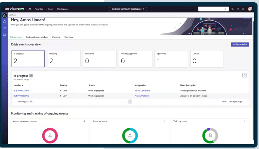 ServiceNow BCM dashboard