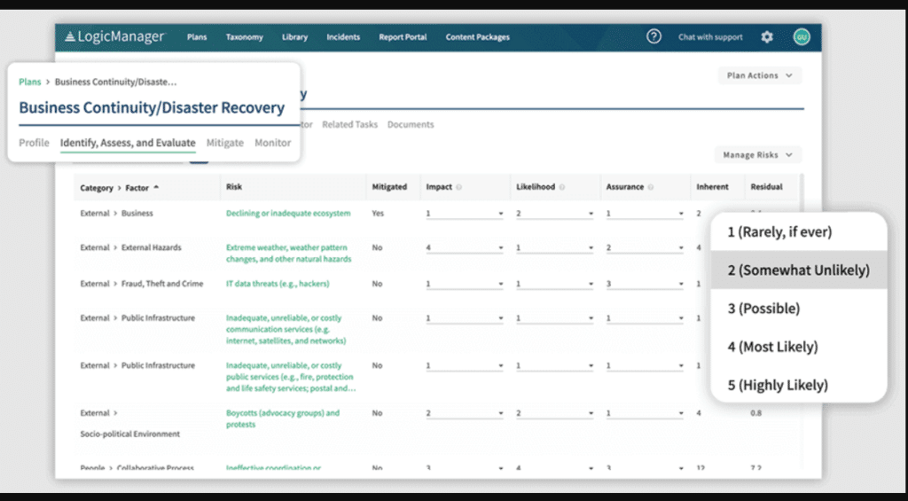 LogicManager BCM dashboard