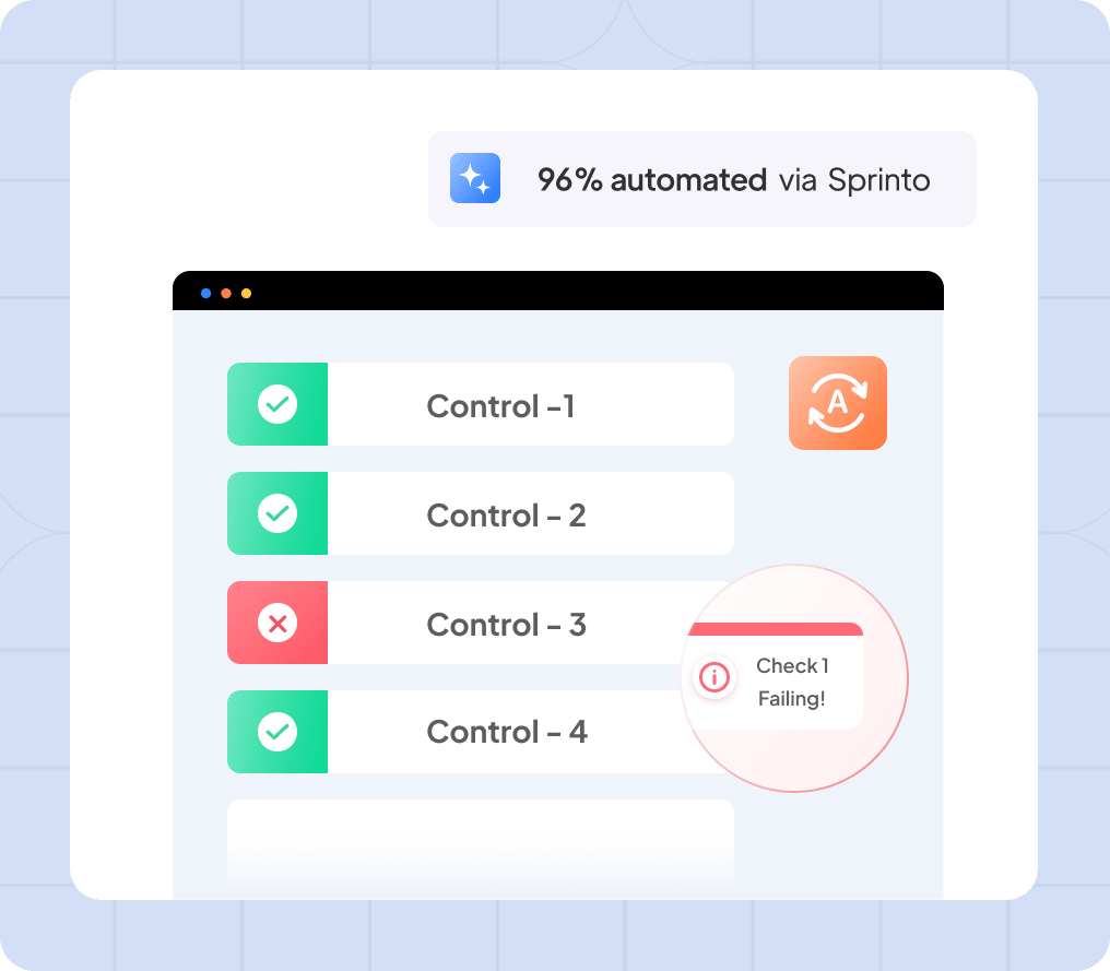 Continuous-control-monitoring