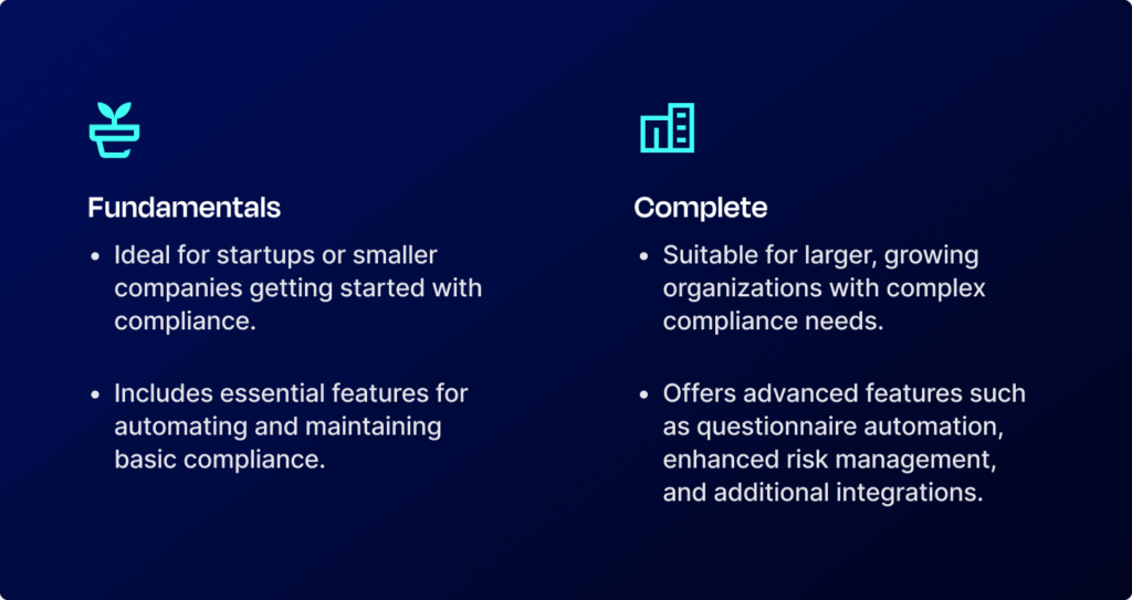 secure pricing tiers