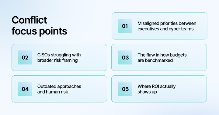 conflict focus points