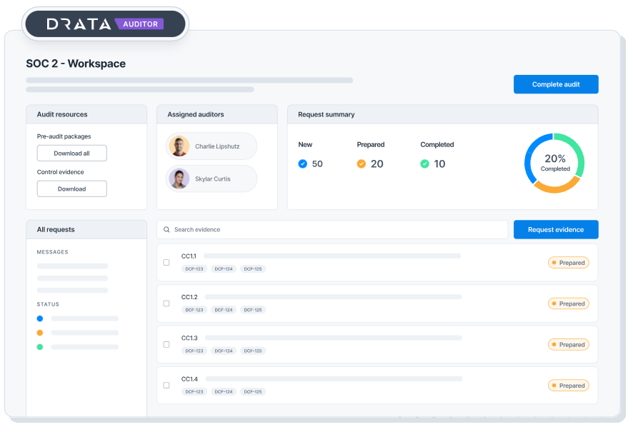 Drata SOC 2 Workspace