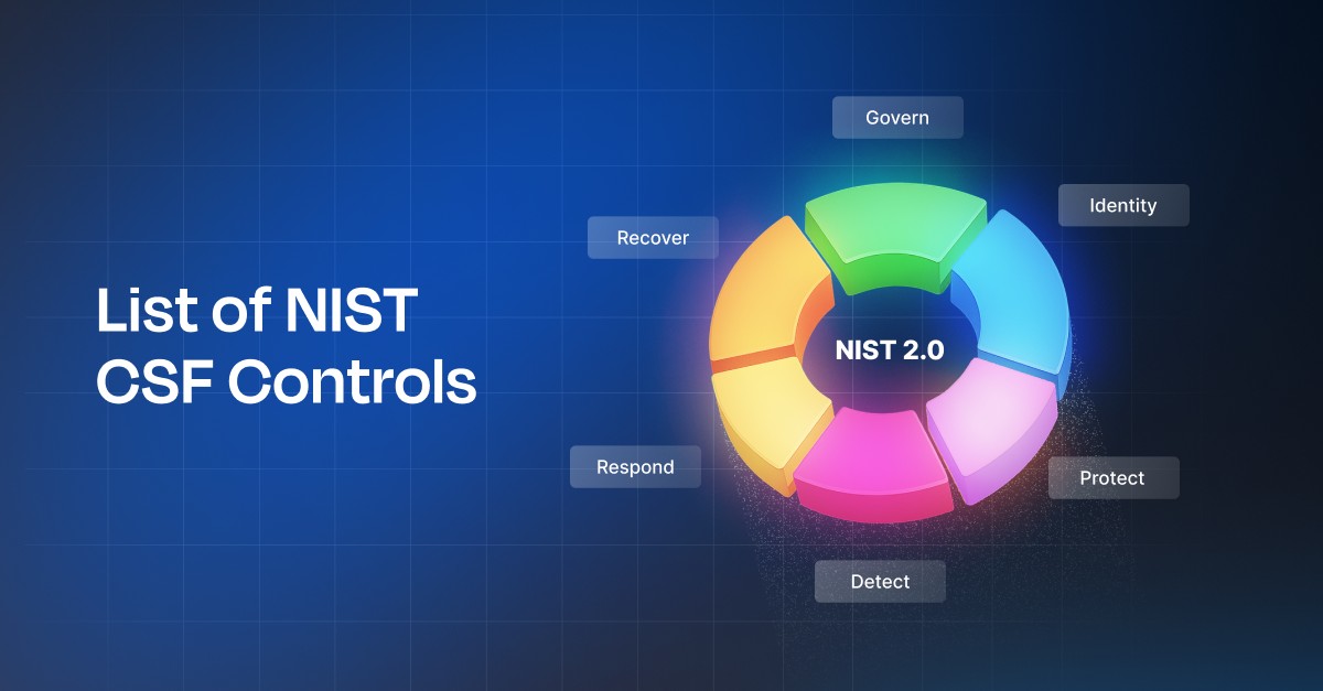 List of NIST Cybersecurity Framework Controls