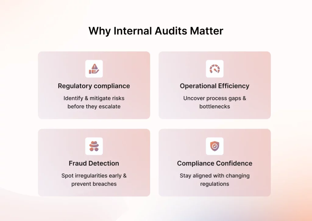 importance of internal audit