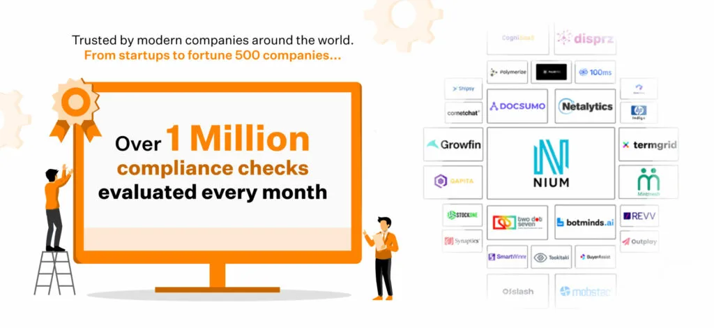 compliance-checks