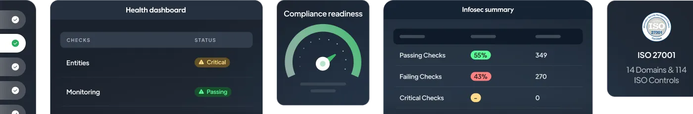 sprinto advantages