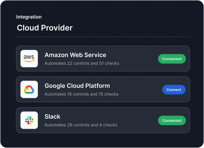 cloud-provider