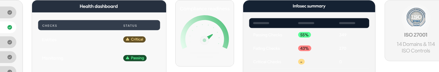 healthDashboard