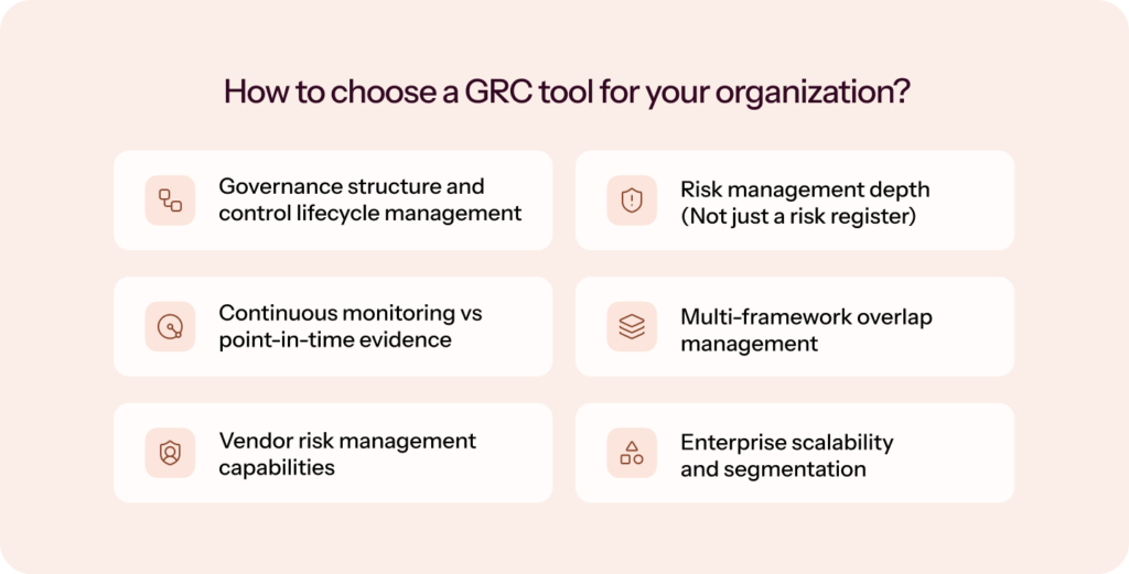 here's how to choose a GRC tool for your organization
