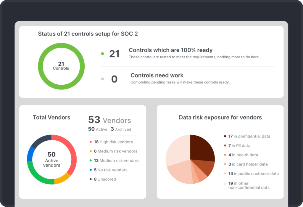 grc-essentials-compliance-reporting