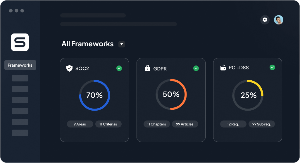sprinto-all-frameworks-dashboard